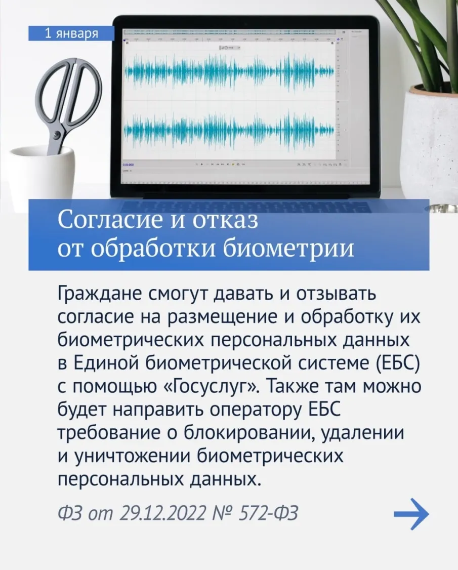 ❗Законы, вступающие в силу в январе 2024